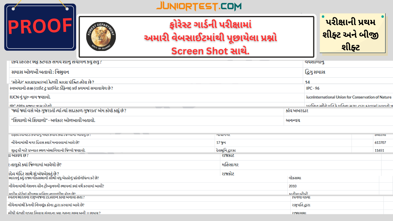 વેબસાઈટમાંથી ફોરેસ્ટ ગાર્ડમાં પૂછાયેલ પ્રશ્નો